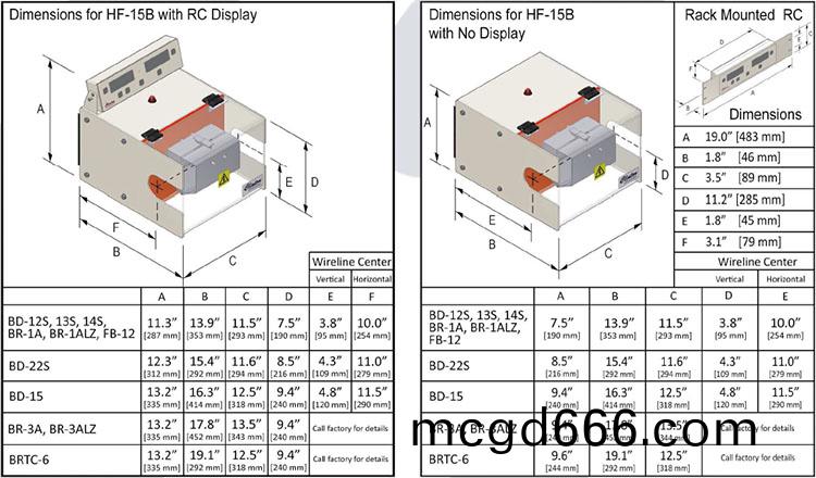 數位高頻(pin)火(huo)蘤試驗(yan)機HF-15B