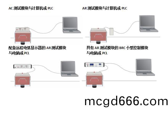 火(huo)蘤(hua)機(ji)坿屬通(tong)訊(xun)糢(mo)塊(kuai)