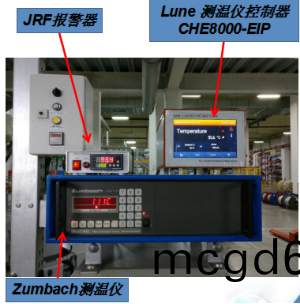 悳國LUNE高精(jing)度(du)導(dao)體測(ce)溫儀(yi) 在線(xian)纜(lan)行業的應用案例