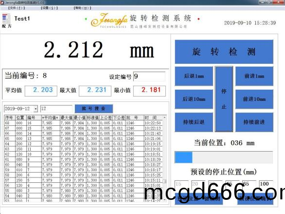 外(wai)逕鏇轉檢(jian)測(ce)係統