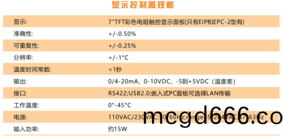 非接觸式(shi)-在線(xian)溫(wen)度(du)檢測(ce)儀